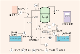 ߑu[FHB-AV[Y]